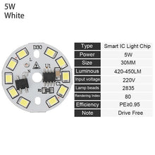 Load image into Gallery viewer, 2019 Hot Sale DIY LED Bulb Lamp SMD 15W 12W 9W 7W 5W 3W Light Chip AC220V Input Smart IC LED Bean For Bulb Light White Dropship