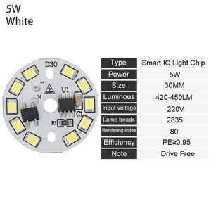 2019 Hot Sale DIY LED Bulb Lamp SMD 15W 12W 9W 7W 5W 3W Light Chip AC220V Input Smart IC LED Bean For Bulb Light White Dropship