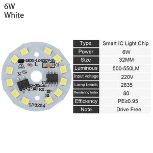 2019 Hot Sale DIY LED Bulb Lamp SMD 15W 12W 9W 7W 5W 3W Light Chip AC220V Input Smart IC LED Bean For Bulb Light White Dropship