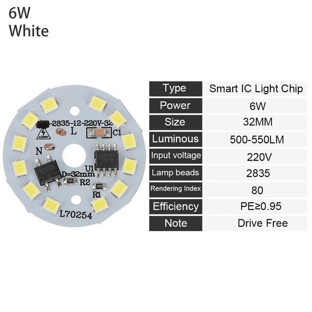 2019 Hot Sale DIY LED Bulb Lamp SMD 15W 12W 9W 7W 5W 3W Light Chip AC220V Input Smart IC LED Bean For Bulb Light White Dropship